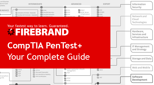 Valentine reccomend penetration test certification