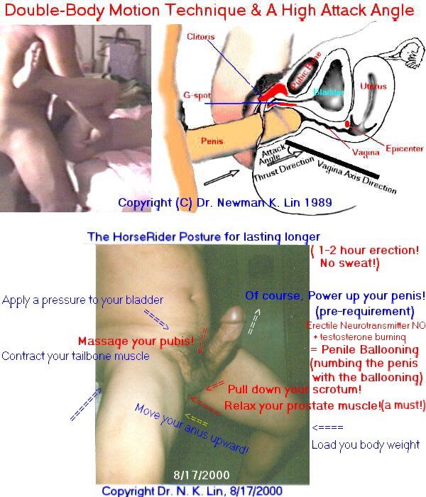 best of Photo free technique position