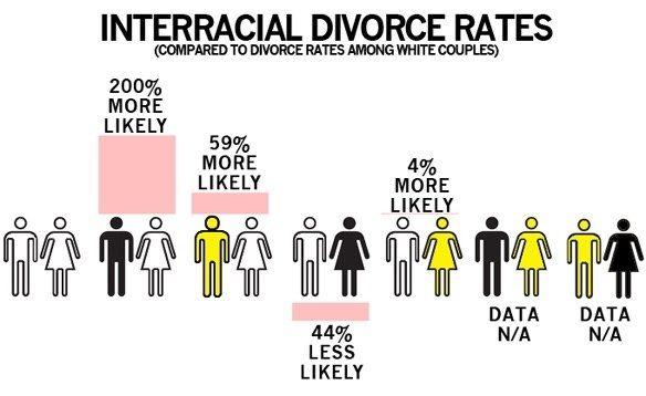 Stormy W. reccomend interracial discreet relationships