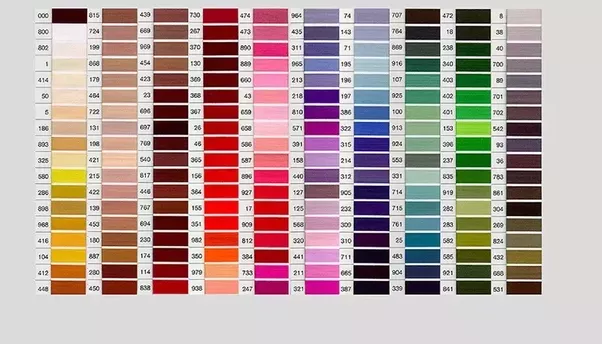 Gear B. recommend best of asian paints color palette free